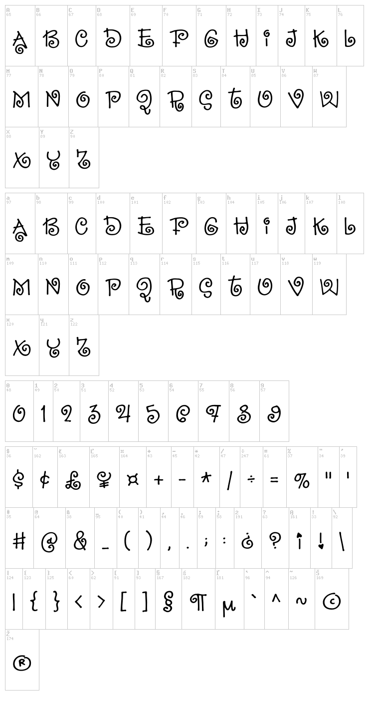 Sillyheart font map